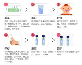 萬元兒童基因檢測，是噱頭還是捷徑？