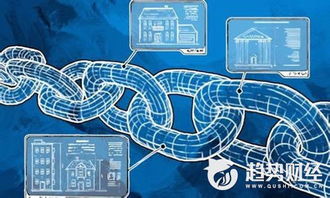 騰訊與英特爾攜手開發區塊鏈技術，共筑物聯網安全新基石
