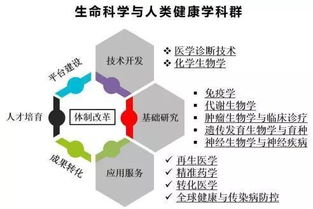 在這里，你也許能夠找到長壽的秘訣